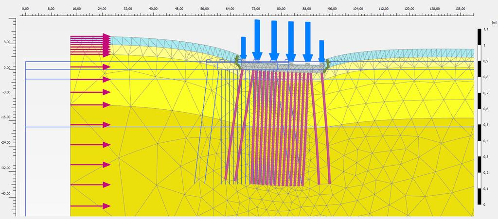 4.1.1 Soil displacement The Figures in this section shows some of the characteristics or expected results based on the performed literature study.