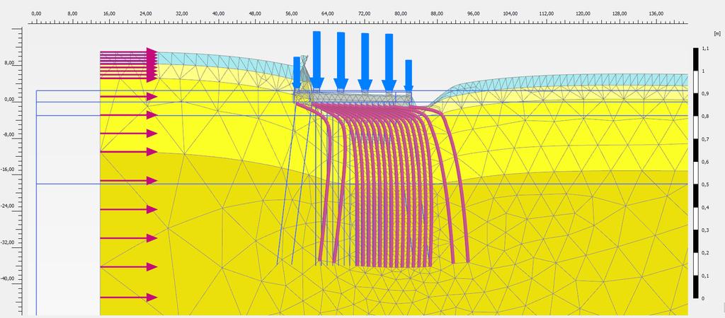 6 the deformed mesh is shown for both the free and fixed alternative. Figure 4.5: Deformed mesh after installation of new piles when the concrete structure is free in horizontal direction.