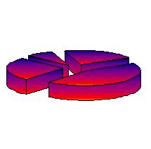 Box 2033, 550 02
