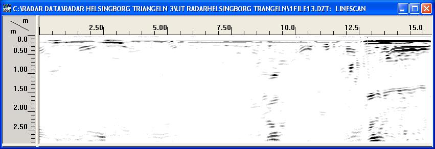 Figur 9. Radarprofil 3. Metallanomalis läge är mellan 10-13 m. Betongbalkar påträffade av ÅF kan skönjas vid 10,5 och 13 m. Inga reflexer tyder på någon cistern.