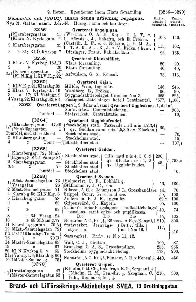 2., Roten. Egendomar inom Klara församling. G'enomläs sid. [3001], innan denna eddelning begagnas. Nya N. Gatans namn. Adr.-N. Huseg. namn och karakter. [3256J Qvarteret Orgelpipan.