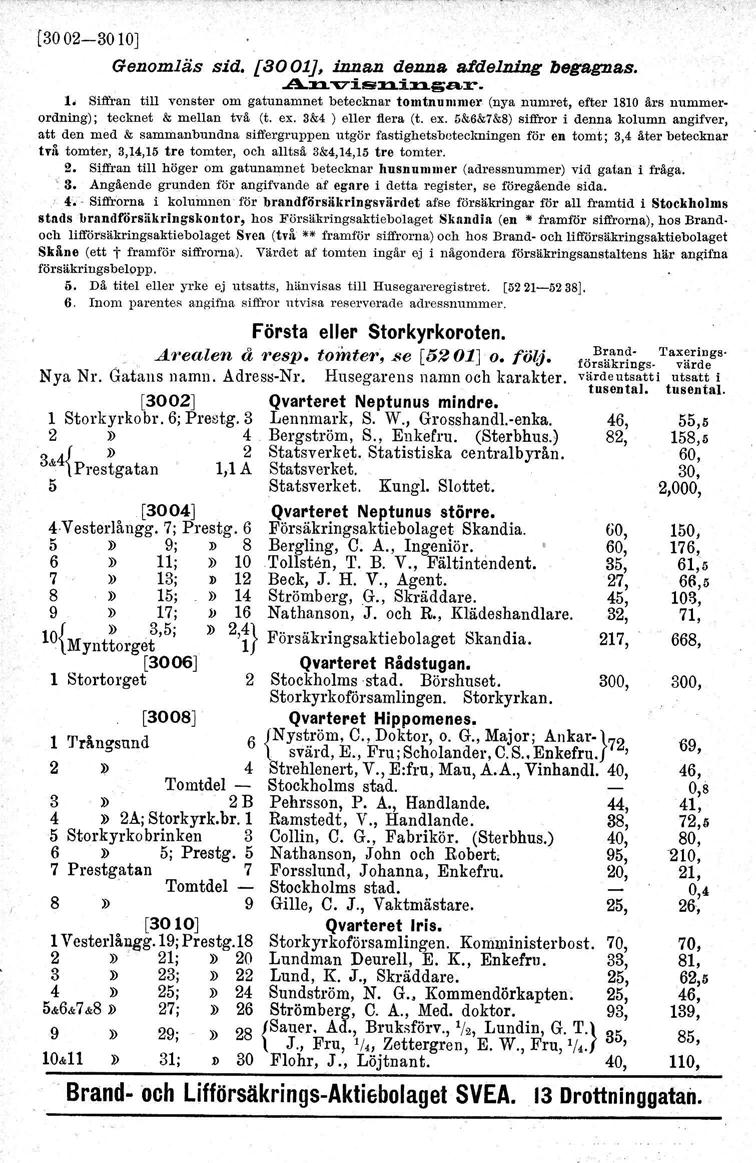 (3002-30 loj Genomläs sid. [30 Dl], innan denna afdelning begagnas..a.%l.-v-is%l.i%l.@öa,r. 1.