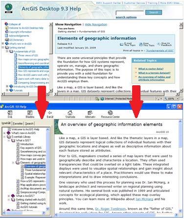 4 Resultat Resultatet består av sex handledningar som har uppdaterats från ArcGIS 9.2 och 9.3 och en ny som tidigare behandlades i ArcView 3.3 till.