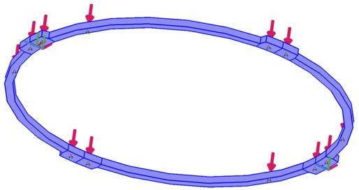 Figur 19 Randvillkor för ringmodellen sedd underifrån. De röda pilarna motsvarar trycket av egenvikten från den ovenligande konstruktionen.