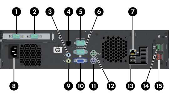 Komponenter på baksidan Tabell 1-2 Komponenter på baksidan 1 Serieport (COM3) (tillval) 9 Utgång för ljud (grön) 2 Serieport (COM4) (tillval) 10 Bildskärmsanslutning 3 Kontakt för ljudingång (blå) 11