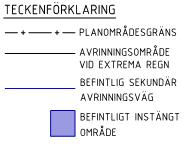 Med anledning av ovanstående måste således nya låglinjer skapas för att erhålla sekundära avrinningsvägar förbi befintliga och nya byggnader som lokaliseras i befintliga lågpunkter eller