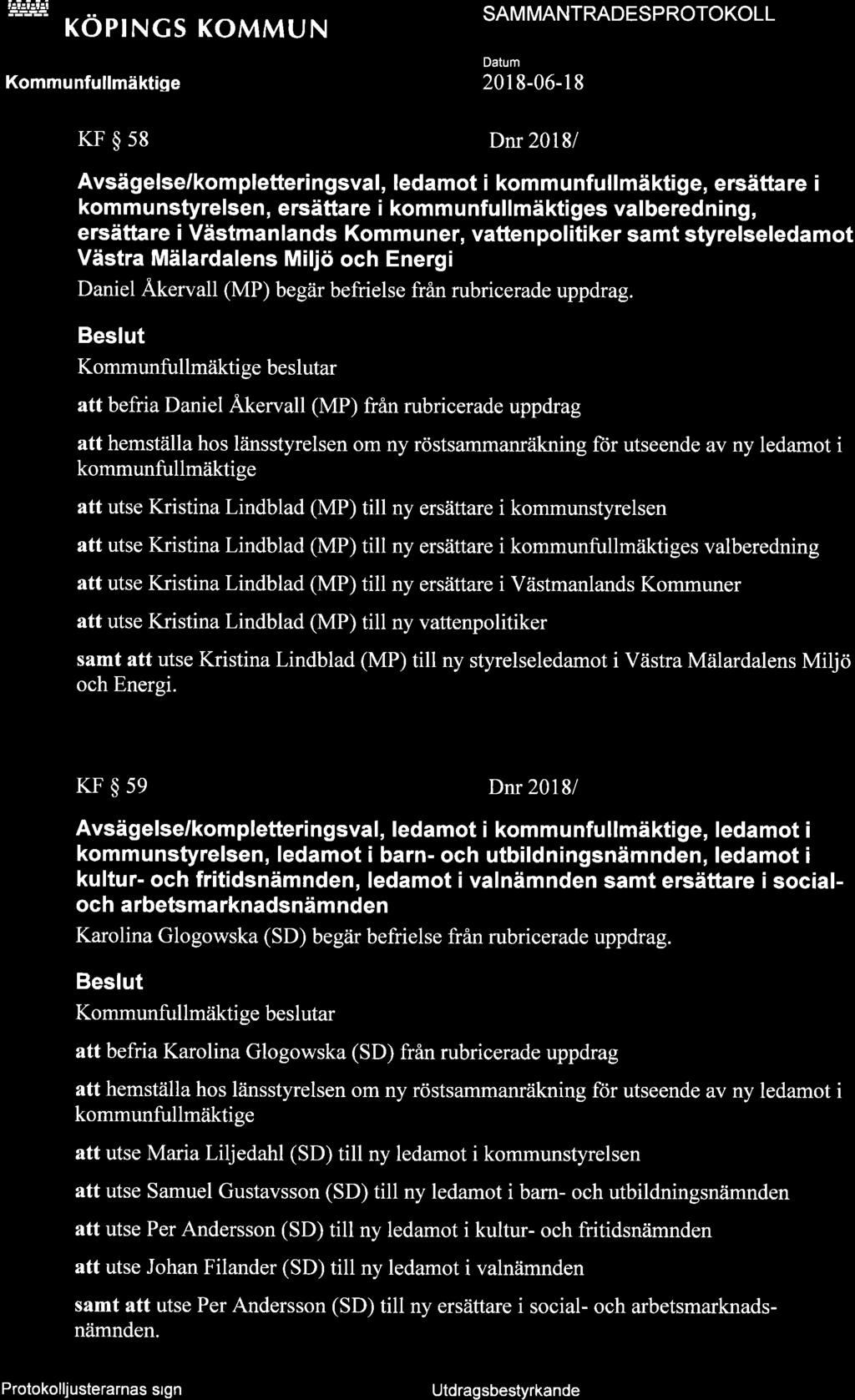 i i# j W röpings KoMMUN SAM MANTRAOESPROTOKOLL KF $ 58 Dnr 2018/ Avsägelse/kom pletteri n gsval, ledamot i kom m u nfu I I mä kti ge, ersättare i kom m u nstyrelsen, ersättare i kom m u nfu I