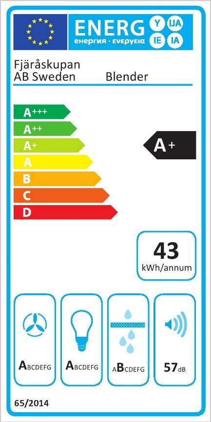 Blender Standardbredder: Standarddjup: Elanslutning: Totaleffekt standardmotor: 70, 80, 90, 120 cm 50 cm Jordad stickkontakt 1,3 m 230 Vac/50-60 Hz 194 Watt Luftmängd friblåsande: 900 m 3 /h Max