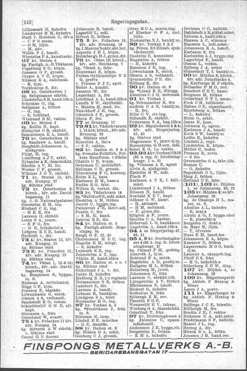 (142), Lilliemark H, änkefru, Lundqvist H M, änkefru Stael v. Holstein O, öfv:a - C F Saman. - GM, löjtn. - M, adv. Widen P J, handl. 'Virströn\ P A, kanslisekr. 67 kv. Stuten 6 lig. Fastigh. A. B.