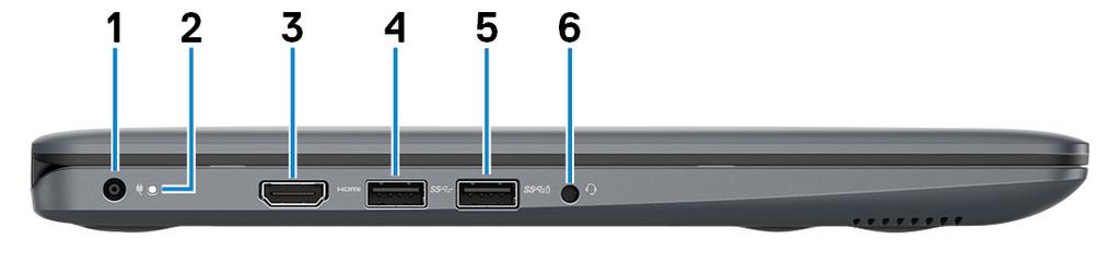 Vänster 1 Nätadapterport Anslut en nätadapter för att förse datorn med ström. 2 Kort för ström/batteristatuslampa Anger datorns ström- och batteristatus.