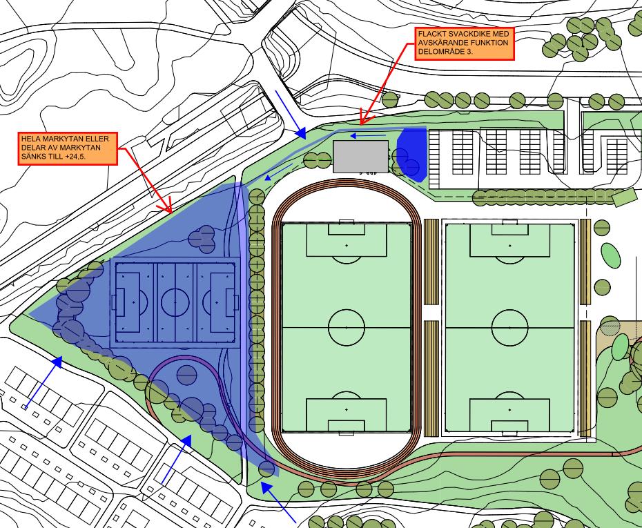 6.2 Hantrin av avrinnin västr och södr om planområdt För att hantra dt vattn som blir stånds i planområdts sydvästra dl förslås n sänknin av rönområdt.