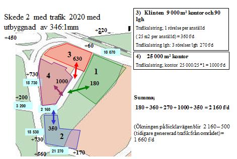 1.3 Skede 2 1.3.1 Trafik 2020 Skede 2 Trafikmängder 2020 (Vardagsdygnstrafik) (Trafikalstringen från område 4 har justerats ned med 370 f/d jämfört med tidigare (PM 2013-01-14) då den befintliga