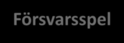 Vi gör varandra bättre Omställning Vi har övat på och coachat för: Tidig återerövring Täckande press Anfall med numerära överlägen Inlägg Hörnor Djupledspass Pass till felvänd forward