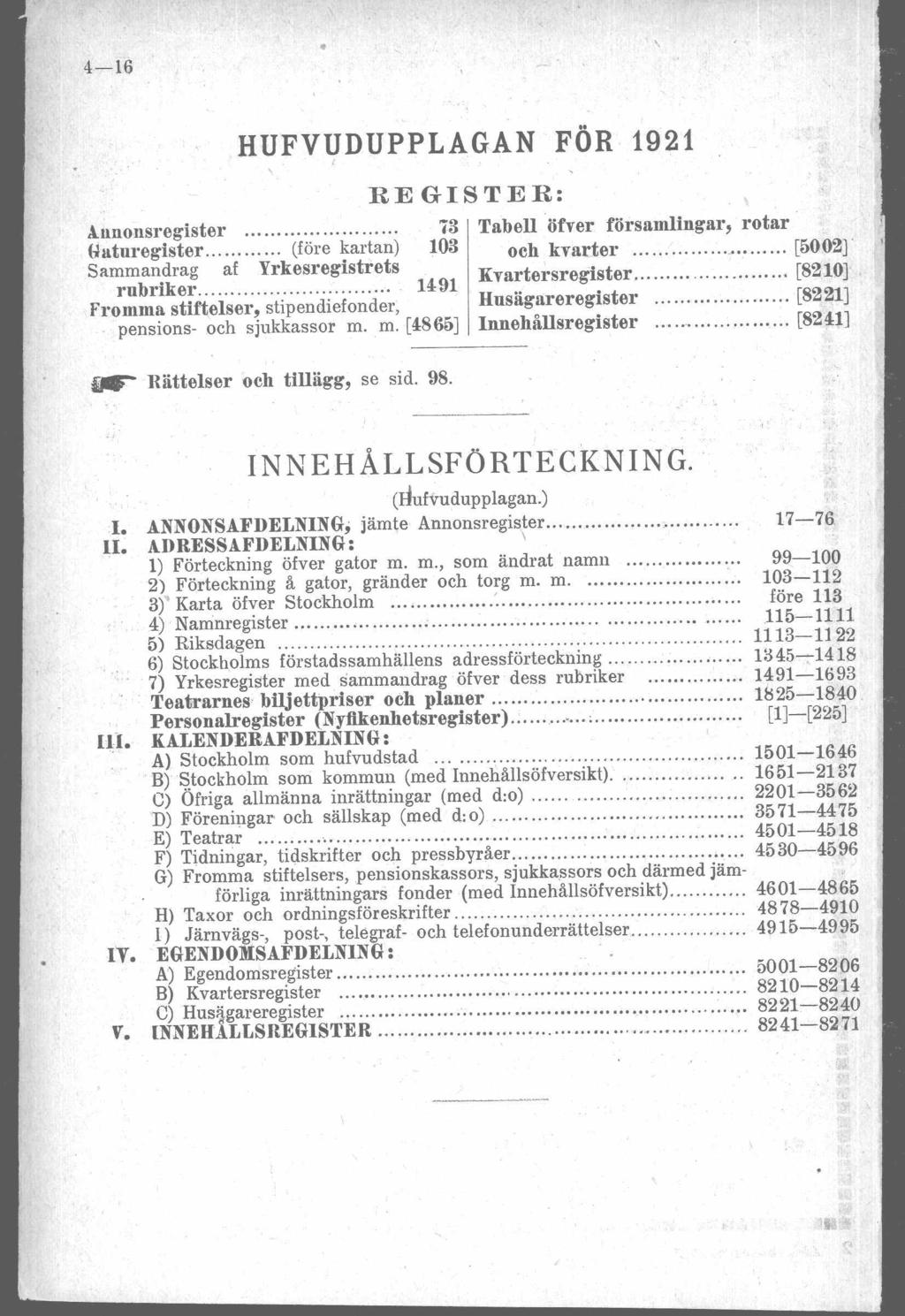 416 HUFVUDUPPLAGAN FÖR 1921 RE GISTER: Annonsregister i3 Huturegister (före kartan) 103 Sammandrag af Yrkesregistrets rubriker...... U91 Fromma stiftelser, stipendiefonder, pensions och sjukkassor m.