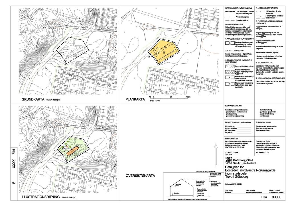 Detaljplanens innebörd och genomförande Detaljplanen medger uppförande av en bostadsbyggnad i två plan med tillhörande komplementbyggnad och parkeringar.