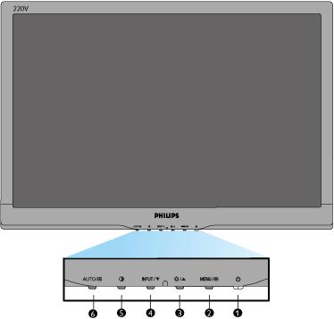 Installing Your LCD Monitor Produktbeskrivning, framsidan Installera LCD-monitorn Ansluta till PC:n Sockeln Komma igång Optimera prestanda Produktbeskrivning, framsidan 1 SÄTTA PÅ och STÄNGA AV
