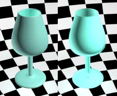 Figure 5: Det färdiga vinglaset, rättvänt och felvänt 2.