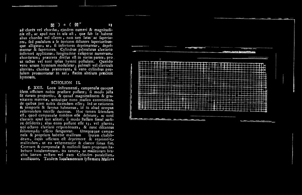 Quando vero unum hymnum: modulatur, palmuli vel clavicult alterius, chordas praetereunt, fi vero cylindrus paululum promoveatur in axi, ftatim alterum praecinit hymnum, SCHOLION. XXII.