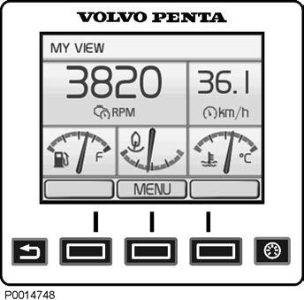 Les boutons sur le panneau permettent d'utiliser l'écran de 4" de Volvo Penta : Revenir au menu précédent en appuyant sur le bouton.