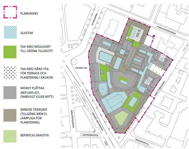 Sida 62 (76) Tak med möjlighet till vegetationsbeklädnad samt trädplantering på Freys Torg. Geotekniska förhållanden Markförhållanden De nya husen kommer att byggas på berg alternativt pålgrundläggas.
