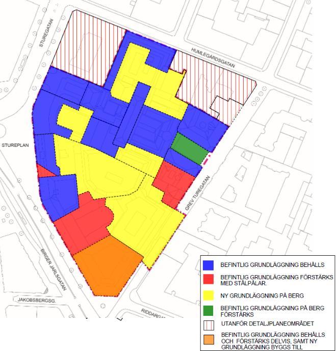 Sida 63 (76) Kartan visar grundläggningsåtgärder inom planområdet. Förberedande undersökningar inför ansökan om tillstånd för vattenverksamhet avseende arbeten under grundvattennivå pågår.