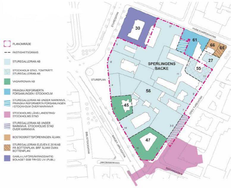 Sida 8 (76) Fastighetsägoförhållanden inom planområdet.