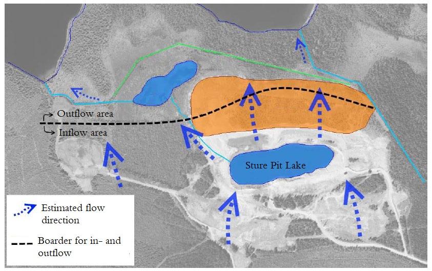 Figure 7 - Conceptual model of the direction of the groundwater flow in the area (Modified from Golder Associates AB, 2018). The direction of the groundwater flow is illustrated in Figure 7 above.