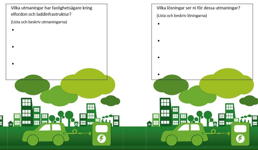 Workshop pass 1 Vilka utmaningar ser ni för att fastighetsägare ska kunna erbjuda en hållbar laddinfrastruktur?