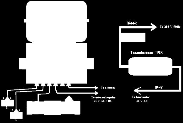 Matningsmodulen ersätter det ena batteriet. 230V-enhet (extern) 230VAC (+10/-30%) 50/60 Hz, ca: 10mA in. 12VAC 40mA (max) ut. gamla och nya moduler.