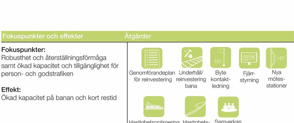 Inriktningsalternativ C Ökad kapacitet och kortare restider (kortare än 60 minuter) Inriktningsalternativet har samma syfte som inriktningsalternativ B med skillnaden att ännu kortare restid