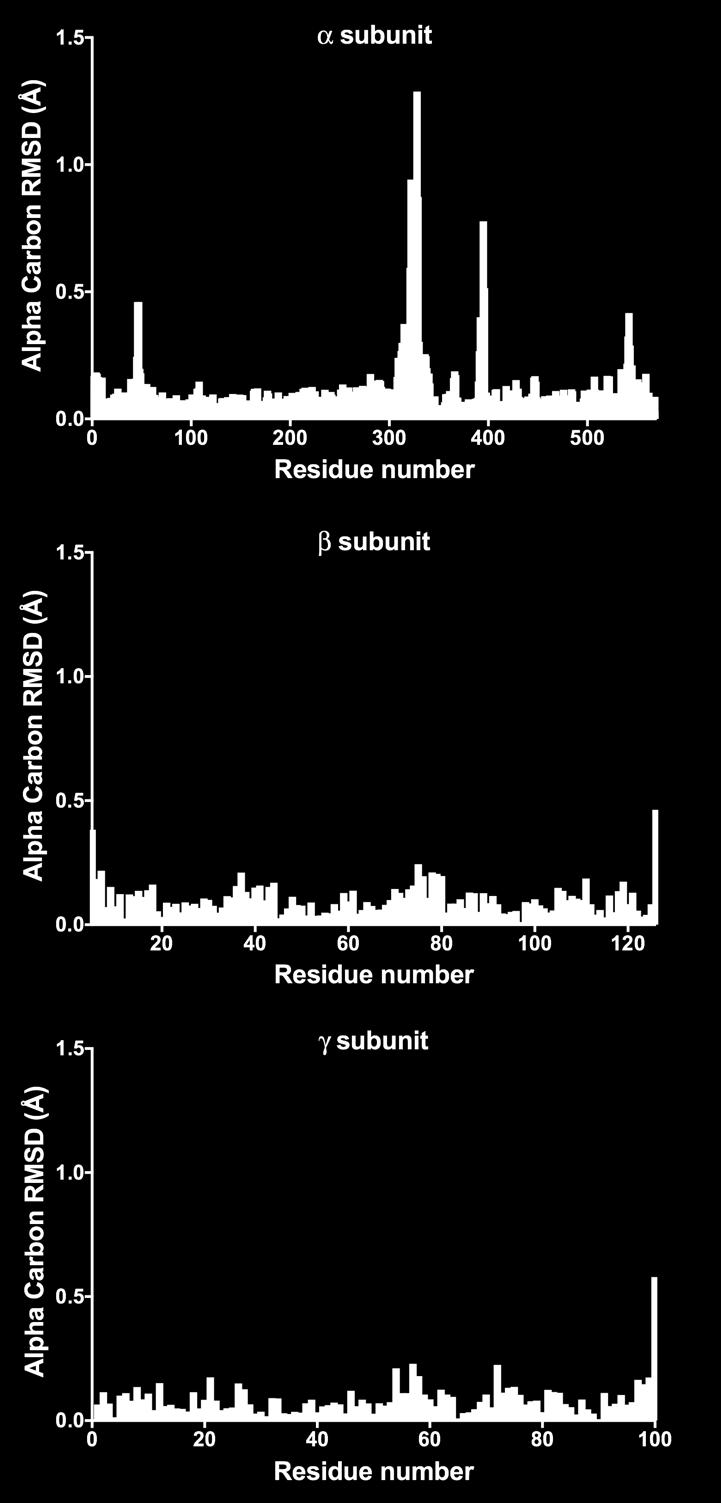 Figure 1-SI.