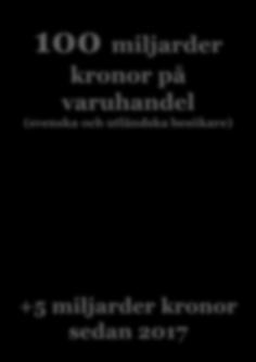övernattningar 100