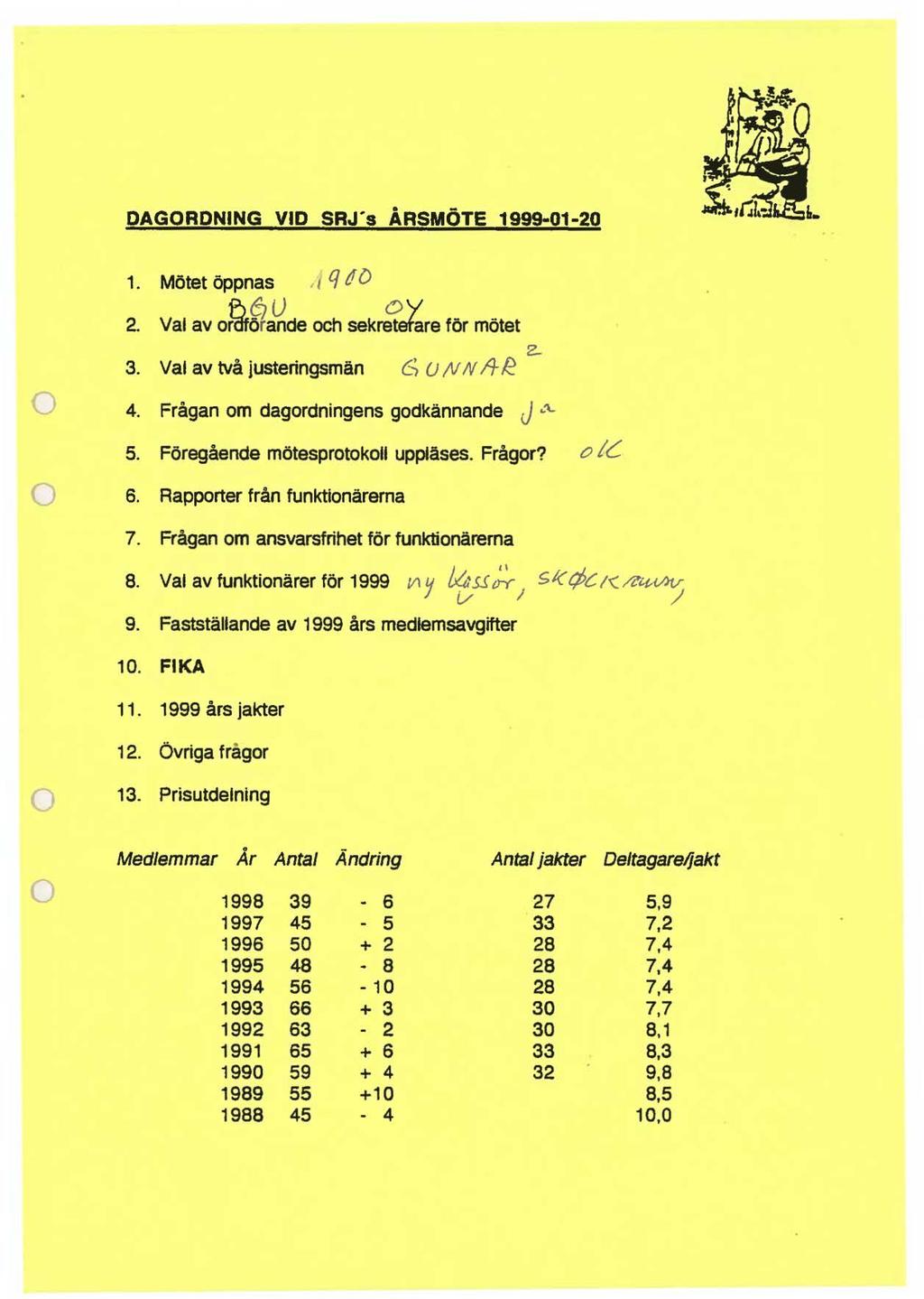 DAGORDNING VID SRJ s ÅRSMÖTE 1999 01 20 1. Mötet öppnas 1 q If D 2. Val av hlr~cpnde ch seknftefare för mötet 3. Val av två justeringsmän 6 U ;V N fj-12 4. Frågan m dagrdningens gdkännande J._'\,.. 5.