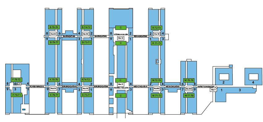 Allokeringsmålbild, ca 2026 våningsplan 7 På plan 7 placeras huvudsakligen vårdavdelningar,, lab och admin C2:7 Bild & B78 (PO Gyn och Rep.