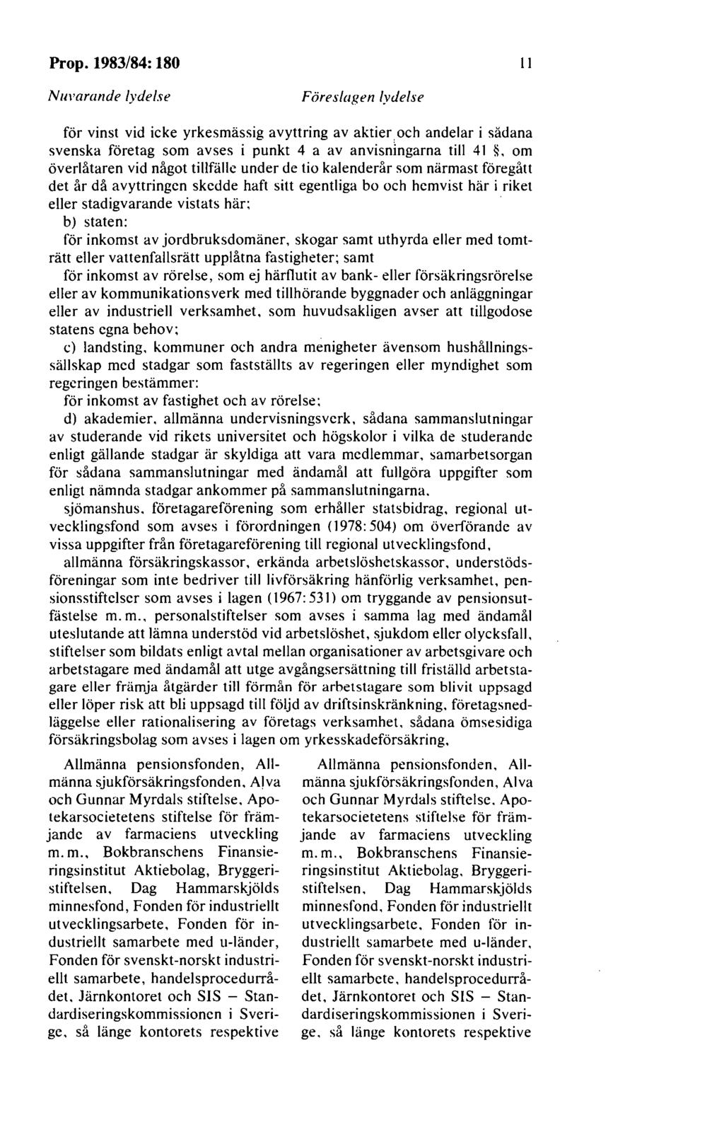 Prop. 1983/84: 180 Il Nuvarande lydelse Föreslagen lydelse för vinst vid icke yrkesmässig avyttring av aktier. och andelar i sädana svenska företag som avses i punkt 4 a av anvisningarna till 41.