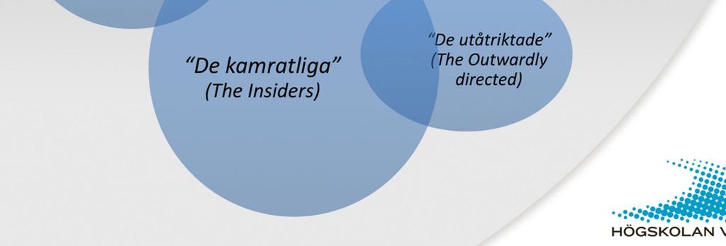 Kennedy et al 2011 the ID community Delaktighet som