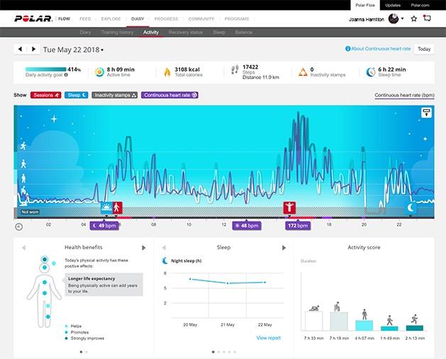 pulsavläsning från handleden. Du kan följa uppgifterna för kontinuerlig pulsmätning mer i detalj och i längre perioder i Polar Flow, antingen på webben eller i mobilappen.