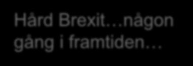 att skjuta på Brexit Underhuset vill inte lämna avtalslöst