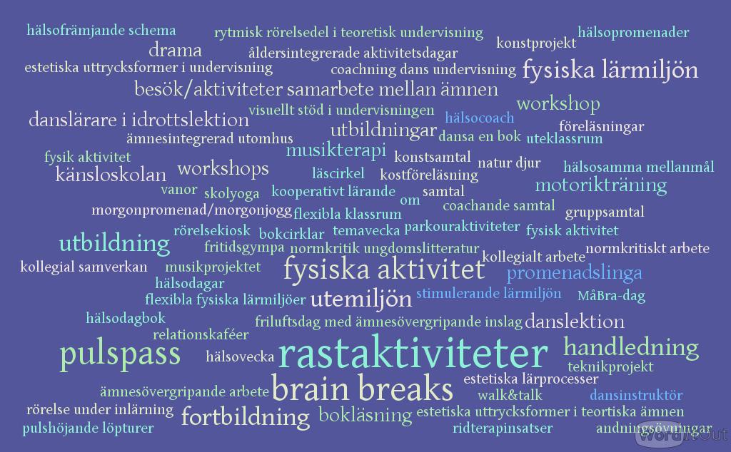 Insatser