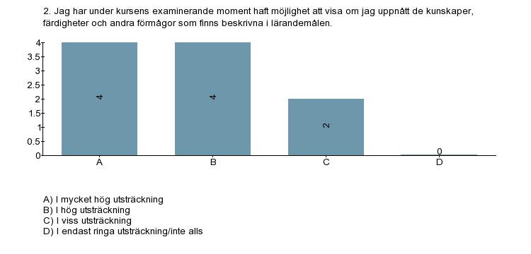 tillfälle men detta behöver också vidareutvecklas. För de mer långsiktiga målen som nämns ovan så har inte så mycket kunnat genomföras ännu.