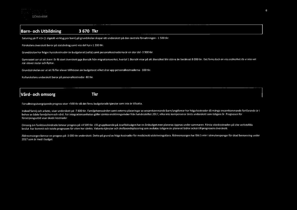 63aSALA 6 Barn- och Utbildning 3 67 Tkr Satsning på IT n1n (1 digitalt verktyg per barn) på grundskolan skapar ett underskott på den centrala förvaltningen -1 5D tkr.