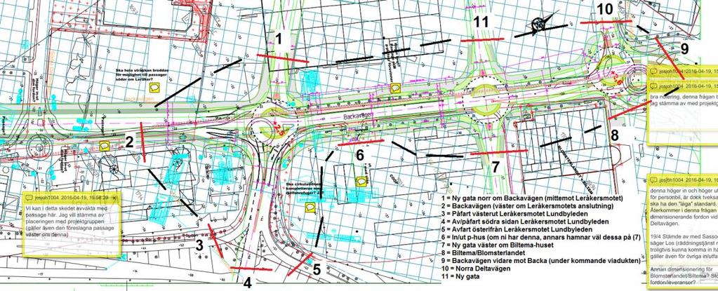 i scenario 3). Trafikflöden De trafikflöden som används för scenario 1, 2 och 3 härstammar från ÅF:s makromodell för år 2035.