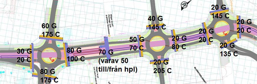 5 (10) Flöden för gång- och cykeltrafik Flöden för gång- och cykeltrafik har leverarats från TK. De levererade flödena var dock på en relativt översiktlig nivå, ej angiven för varje enskild passage.