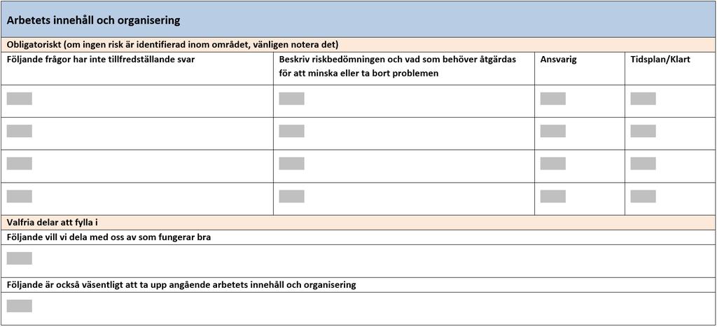 Att fylla i handlingsplanen.