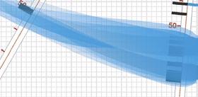 Qtot = 1200 L/min 80 90