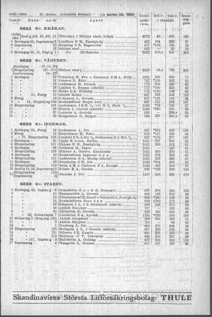 66:--;66 21 ~oten Johatme rörsamt (S Anvlsn sid!lod!