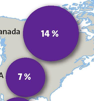 Canada 14 % 4% Europa USA 5%