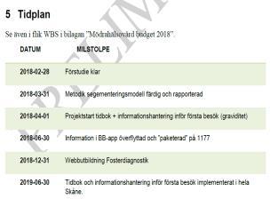 Initiativets påverkan på vården Initiativets genomförbarhet Verkningsfullhet Parameter för genomförbarhet Effekt/utfall Estimerad budget 4- MSEK Tid att införa 18 månader 0 Grad av