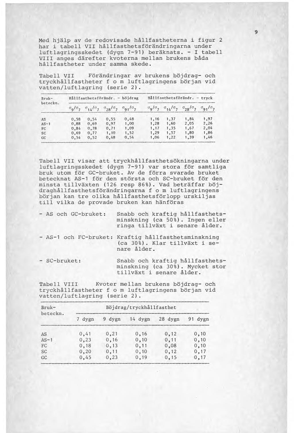 Med hjälp av de redovisade hållfastheterna i figur 2 har i tabell VII hållfasthetsförändringarna under luftlagringsskedet (dygn 7-91) beräknats.