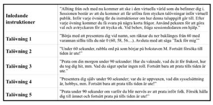 !14 Fördelningen av deltagare till de tre virtuella miljöerna (se figur 1) gjordes med hjälp av slumpgenerator i block med varierande storlek.